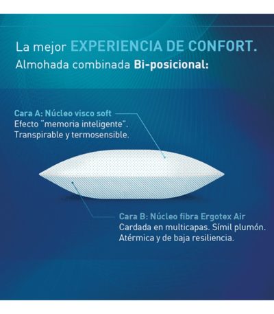 Almohada moshy duo confort