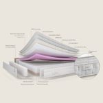 Colchon titÁn sonpura (3)