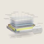 Colchon prisma sonpura (3)