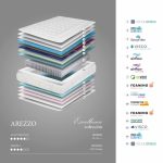 Catálogo arezzo bornelli