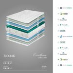 Colchon bio 80k de bornelli 3