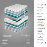Colchon tarento de bornelli 3