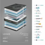 Colchon lennox de bornelli 3