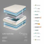 Colchon life nature de bornelli 3