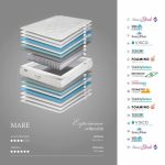 Colchon mare de bornelli 3