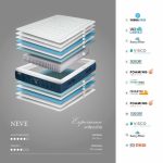 Colchon neve de bornelli 3