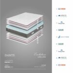 Colchon dante de bornelli 3