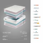 Colchon luigi sac de bornelli 3