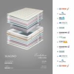 Colchon magno de bornelli 3