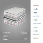 Colchon thermic de bornelli 3